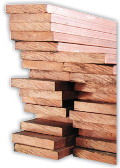 Copper Busbar