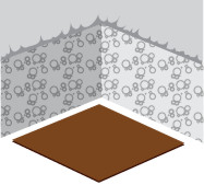 Copper Earth Plate